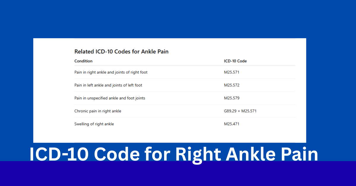 ICD-10 Code for Right Ankle Pain