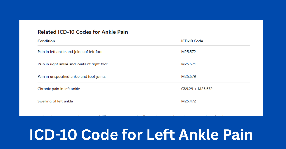 ICD-10 for left ankle pain